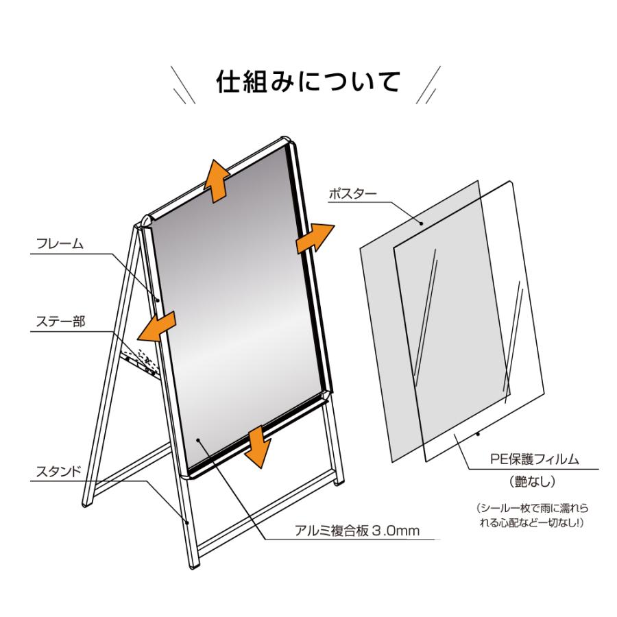 A型スタンド 看板3点セット シルバー（A1サイズスタンド看板、バリウエイト、ウェイトアーム）両面 W640ｍｍ×H1225ｍｍ 前面開閉式 グリップ式 3set-a1-d爆買の画像