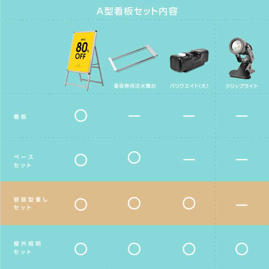 BESTSIGN（ベストサイン） A型スタンド看板 3点セット ブラック（A1
