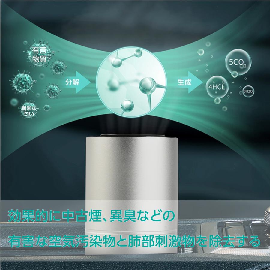 BESTSIGN 車載空気清浄機 空気清浄機 車 卓上 カー用品 小型 BESTSIGN 車載空気清浄機 空気清浄機 車 卓上 カー用品 小型