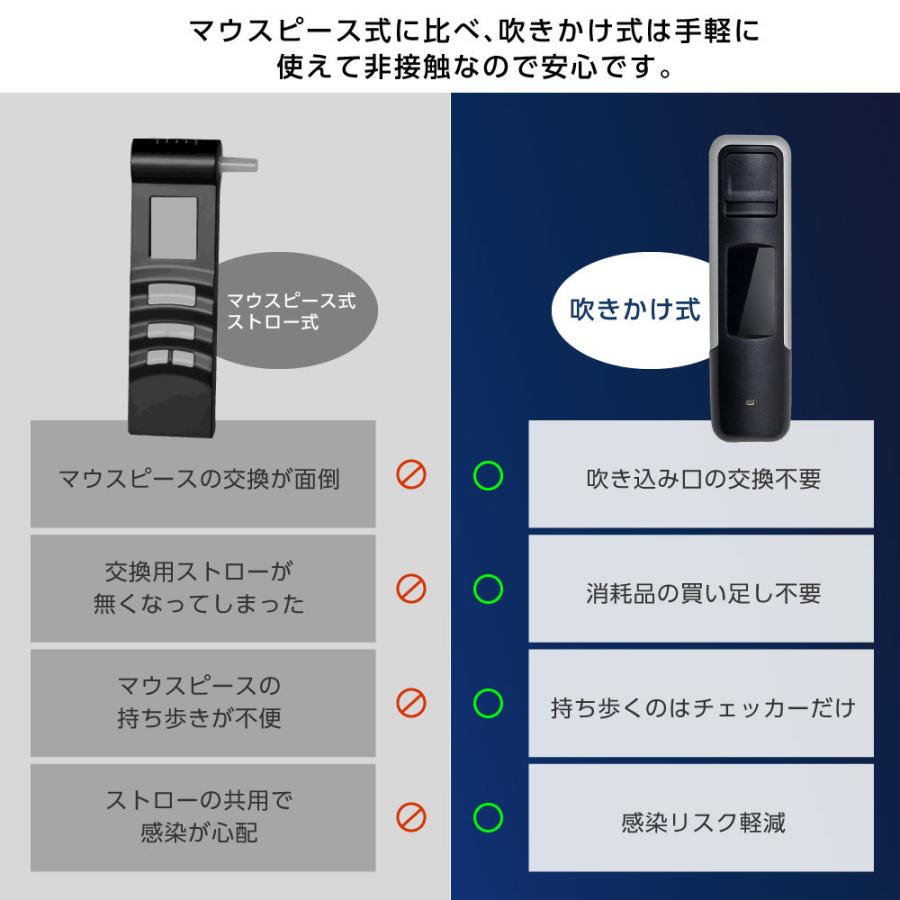 5個セット アルコールチェッカー 飲酒運転防止 アルコールテスター 非接触型 飲酒検知器 LCD液晶表示 小型 二日酔い あすつく alc-006-5set｜bestsign｜09