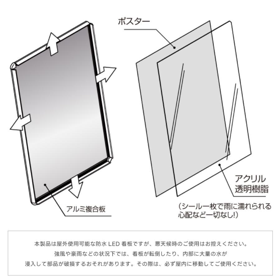 BESTSIGN（ベストサイン） グリップ式 LEDスタンド看板（W640×H1225mm