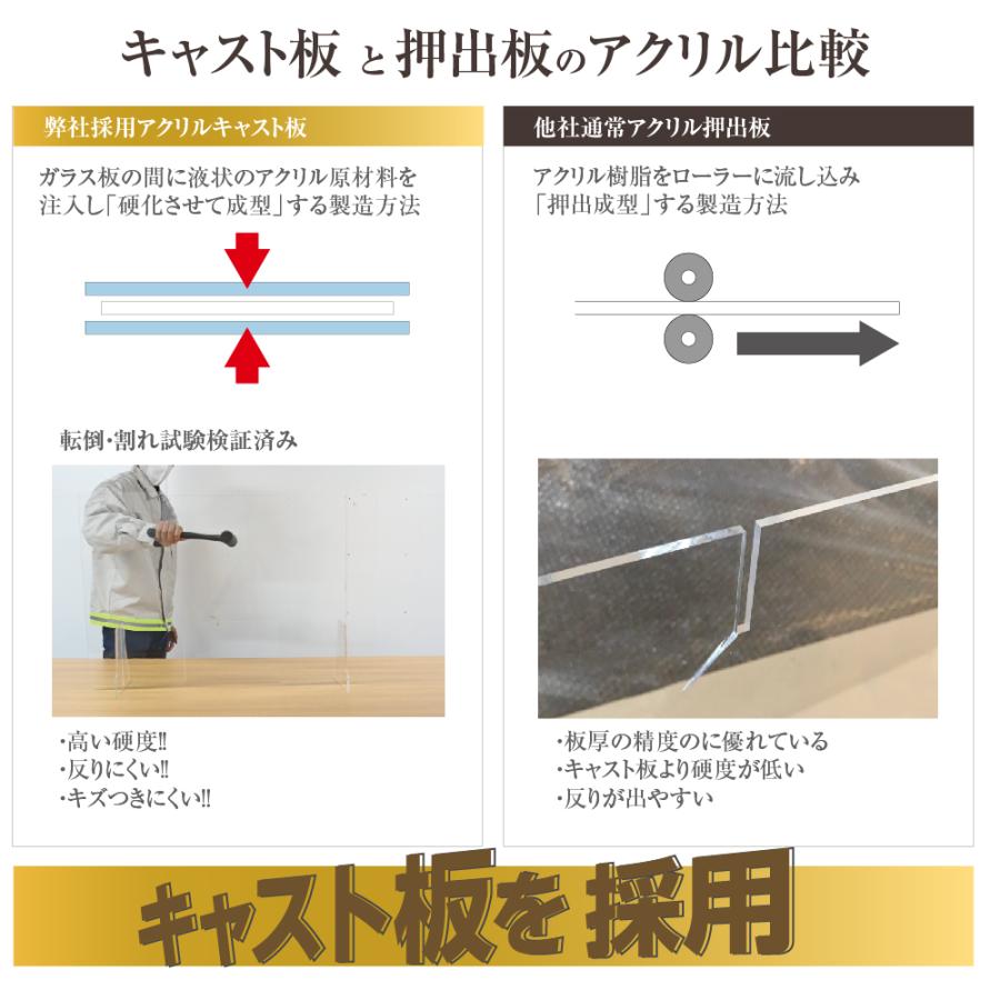 日本製 高透明アクリルパーテーション W800ｘH650mm 極厚5mm板採用 安定性抜群 組立簡単 デスク用スクリーン 間仕切り 衝立（bap5-r8065）｜bestsign｜04