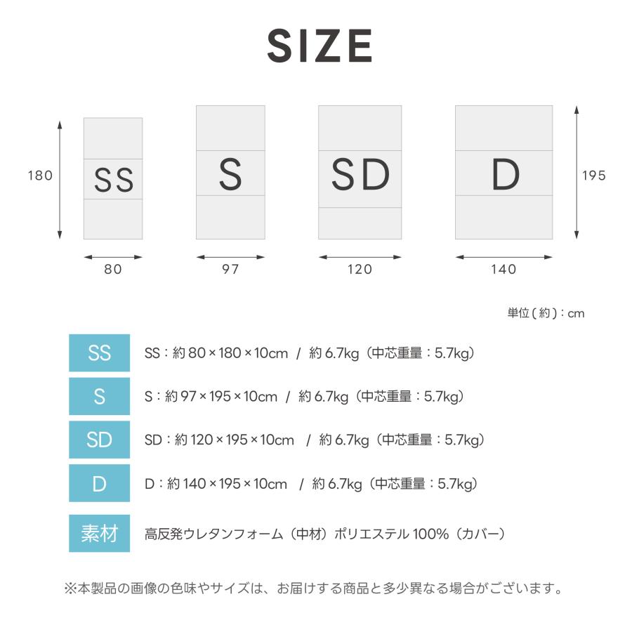 マットレス 高反発 三つ折り プロファイル加工 10cm厚 折りたたみ