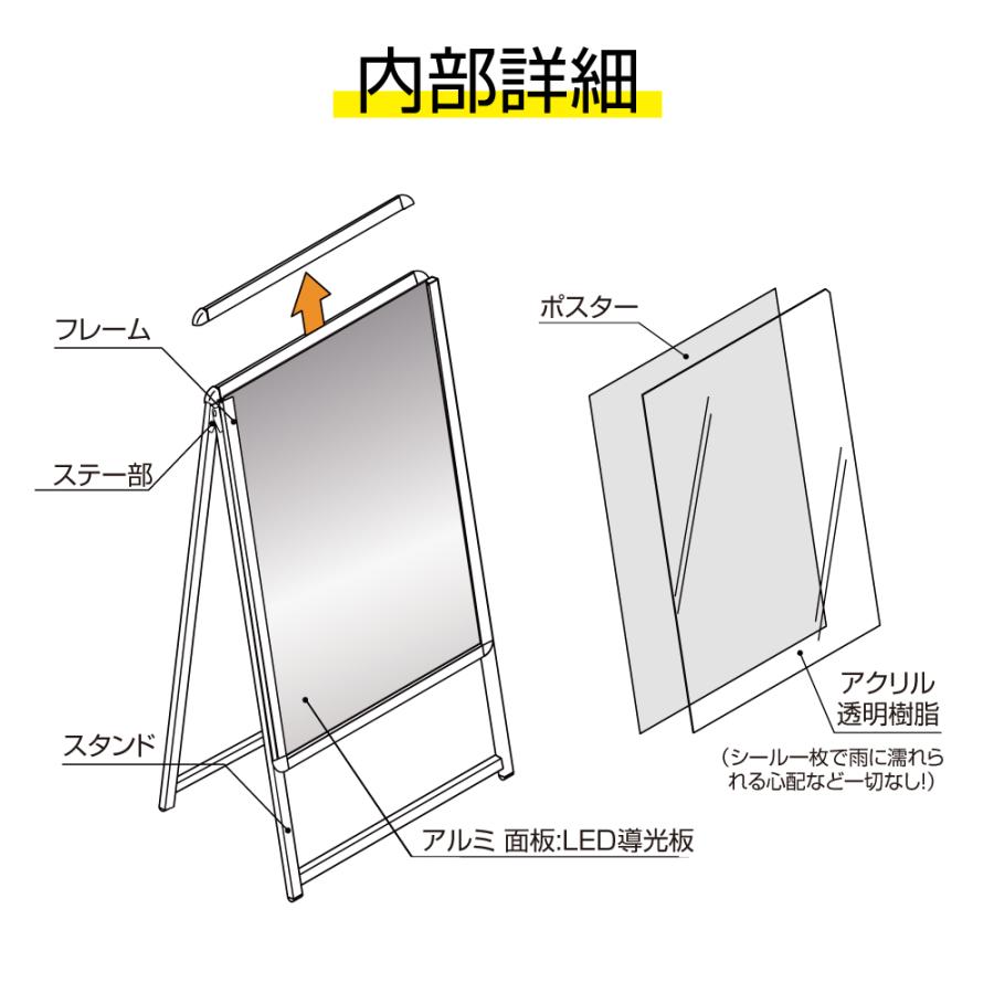 BESTSIGN（ベストサイン） 【送料無料】電飾看板 LEDパネル A型看板