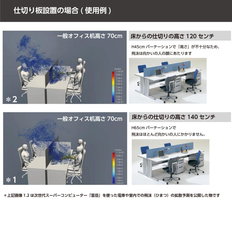 お得な4枚セット 日本製 透明アクリルパーテーション W600×H600mm 特大 