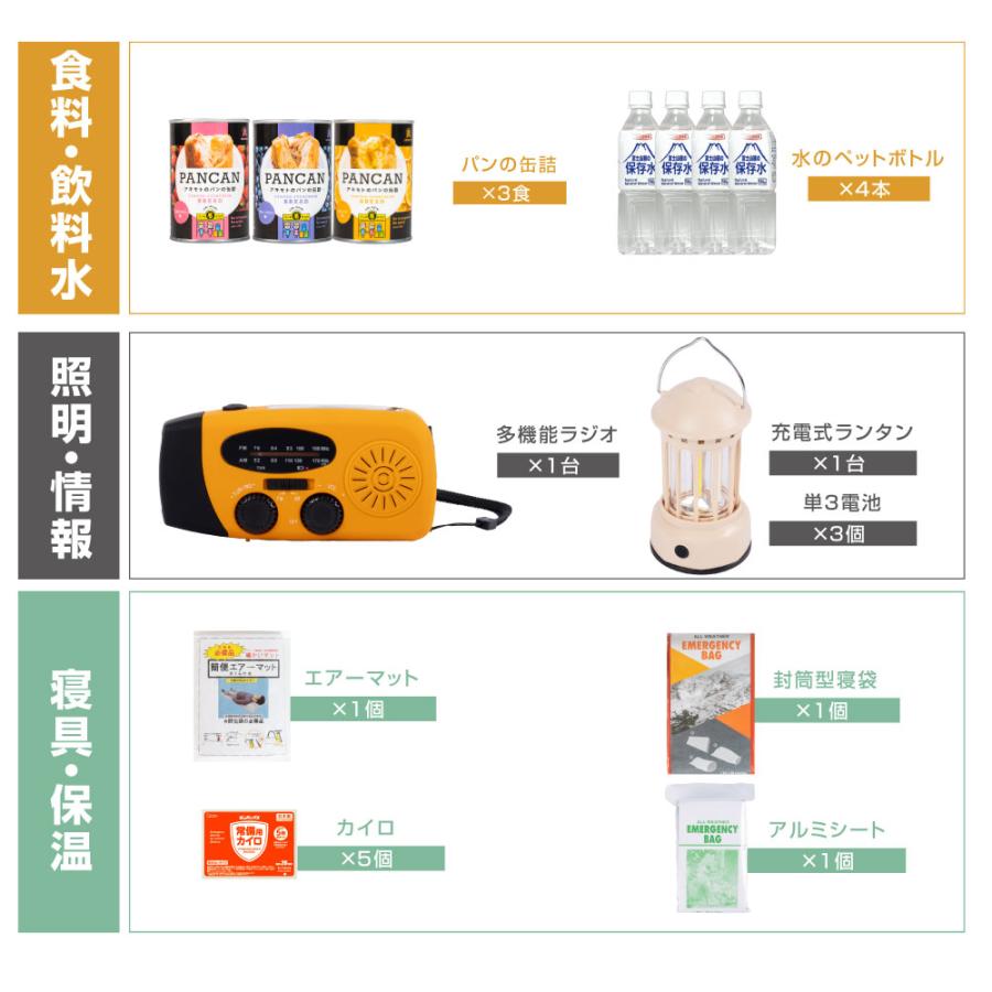 防災グッズ 防災セット 1人用 食品付き 40点 避難セット 防災リュック
