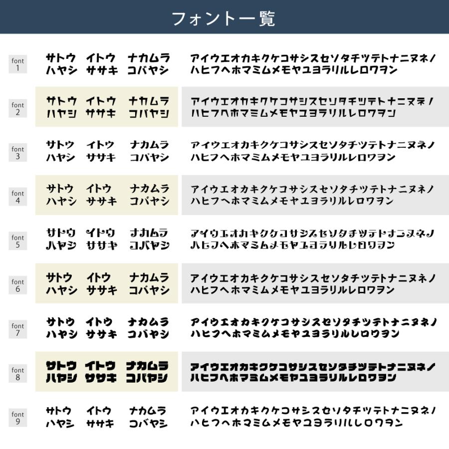 BESTSIGN（ベストサイン） 表札 ステンレス 1文字価格 表札 カタカナ
