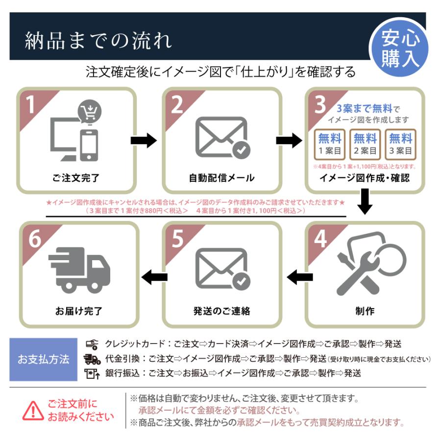 表札 いまどき玄関ドア 北欧 アイアン風 オシャレ手書き風 かわいい ひょうさつ 戸建 おしゃれ ステンレス 風 筆記体 切り文字 アルファベット gs-pl-aian-b｜bestsign｜18