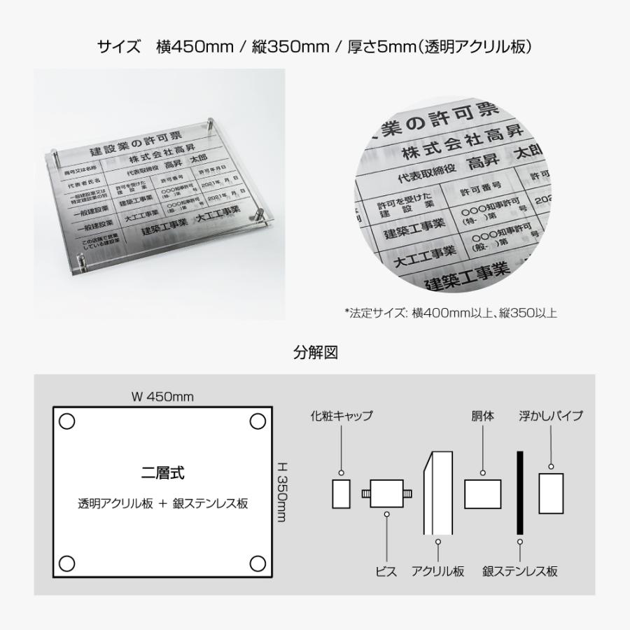 登録電気工事 看板【銀ステンレス×アクリル板】W450mm×H350mm 登録電気工事 看板【銀ステンレス×アクリル板】W450mm×H350mm