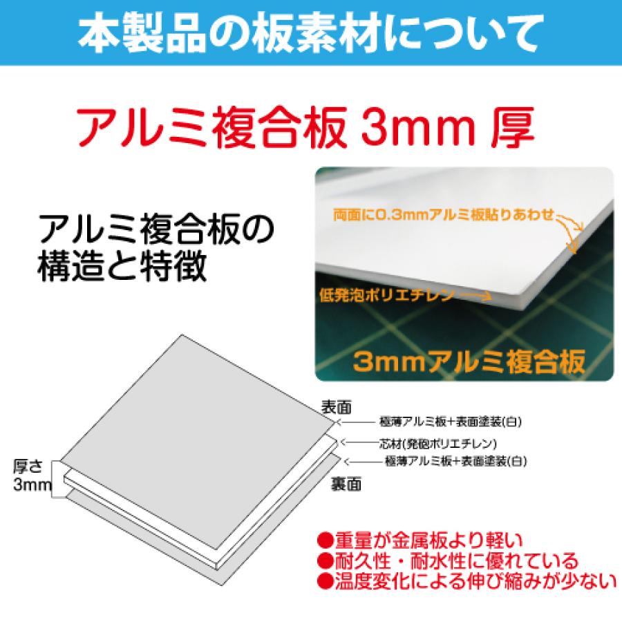 現場表示用法令看板 W1150mm×H910mm 壁面用空欄記入無しタイプ お願い