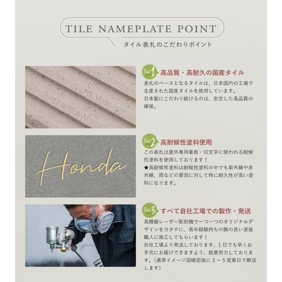 表札タイル 表札 おしゃれ 戸建て 玄関用表札 屋外 表札 北欧  表札 シール ポスト 新築祝い 贈り物 マンション 戸建て gs-pl-IFT-150超PayPay祭 | BESTSIGN | 10