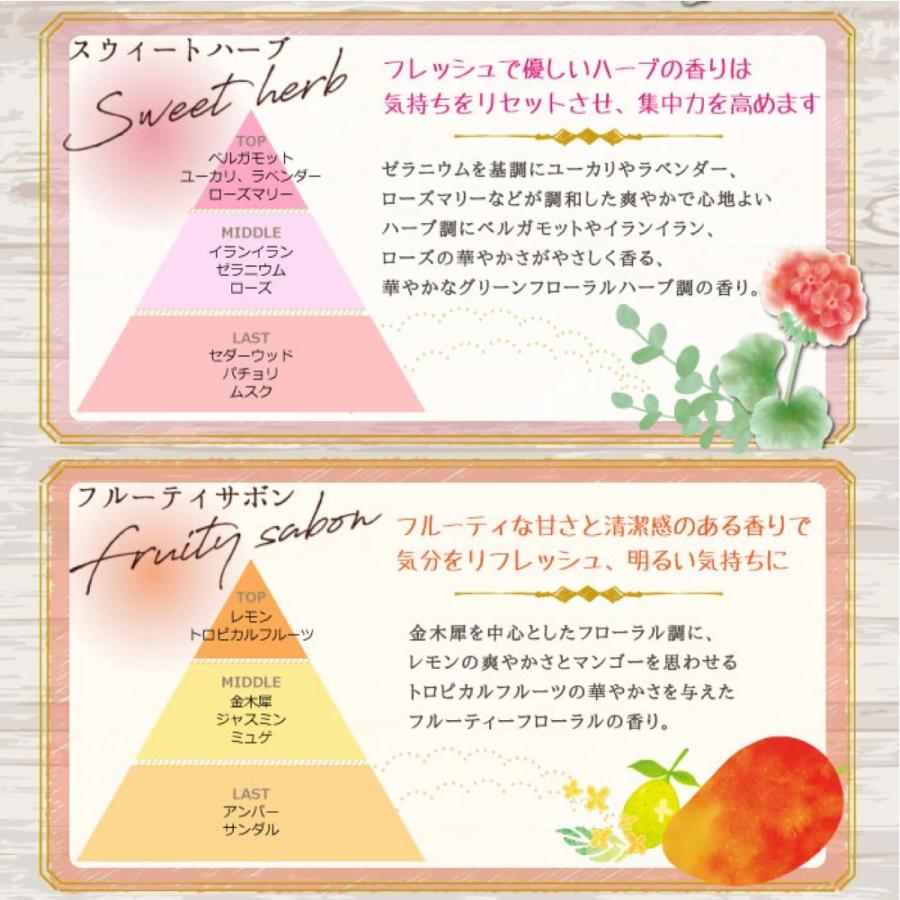 BESTSIGN 加湿器の除菌タイムアロマ 300mL 加湿器 アロマ BESTSIGN 加湿器の除菌タイムアロマ 300mL 加湿器 アロマ