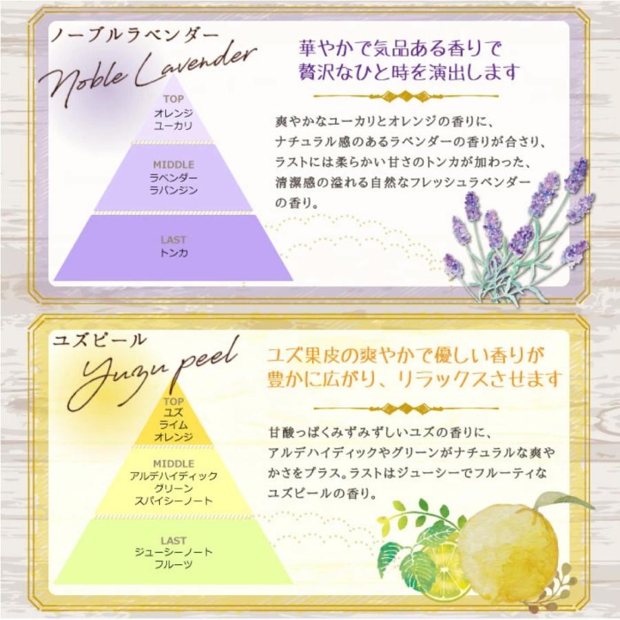 BESTSIGN 加湿器の除菌タイムアロマ 300mL 加湿器 アロマ BESTSIGN 加湿器の除菌タイムアロマ 300mL 加湿器 アロマ
