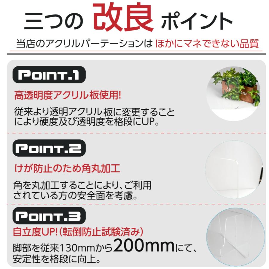 日本製 高透明度アクリル板採用 衝突防止w10 H600mm 飛沫防止 透明 アクリルパーテーション仕切り板 コロナウイルス対策 Kap R160 Kap R160 Bestsign 通販 Yahoo ショッピング