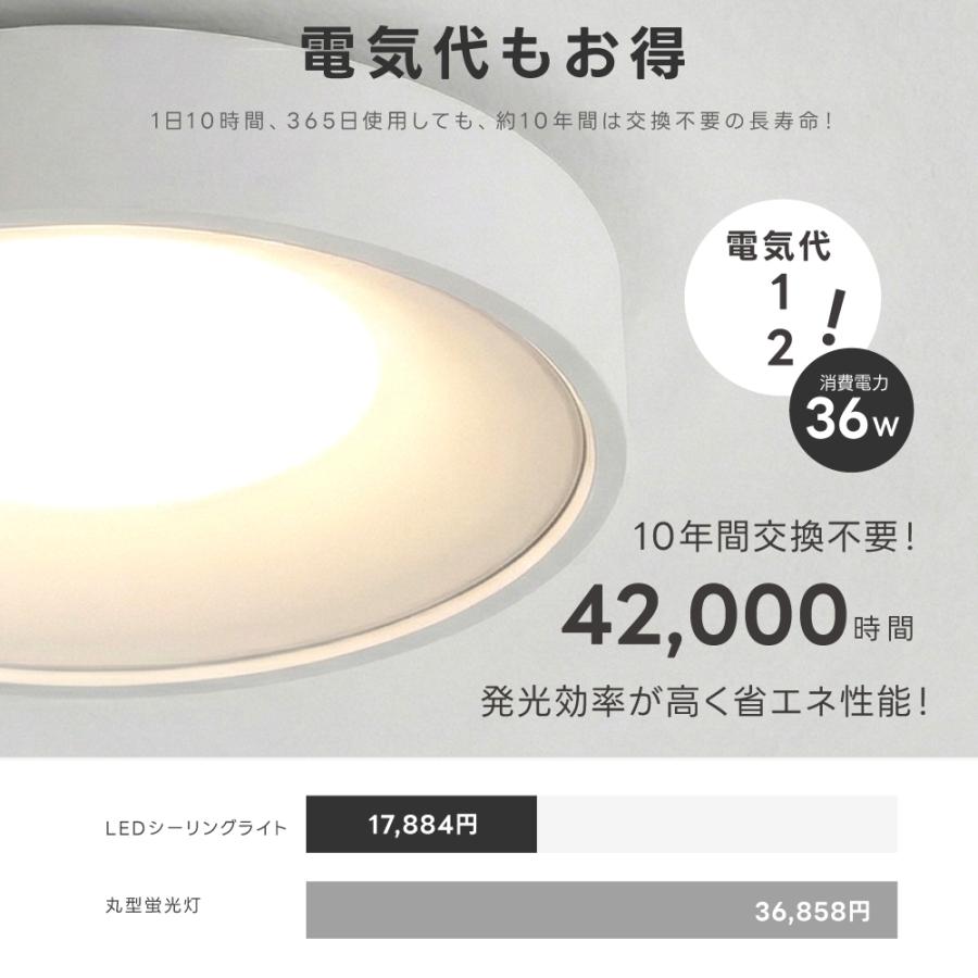 シーリングライト Bluetooth 照明 led おしゃれ 電気 10畳 LED