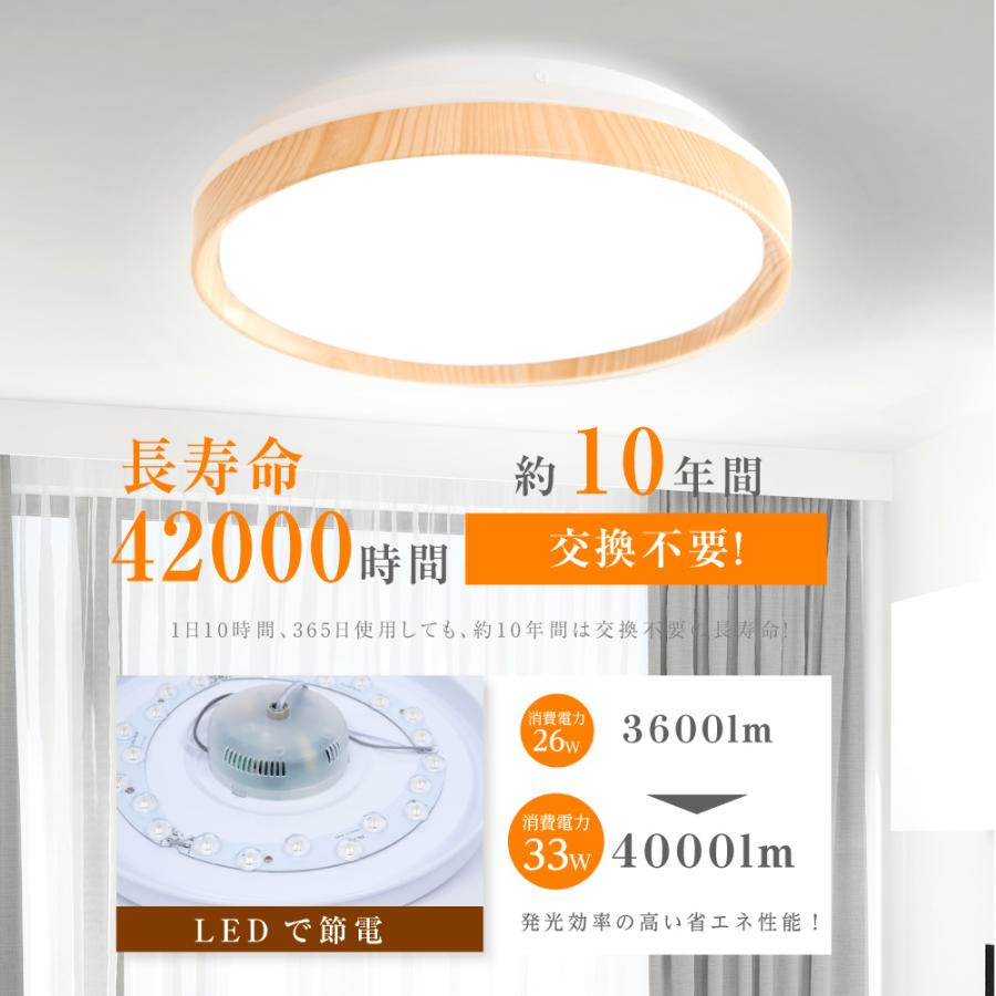 BESTSIGN シーリングライト 6畳 8畳 LEDライト 照明器具 BESTSIGN シーリングライト 6畳 8畳 LEDライト 照明器具