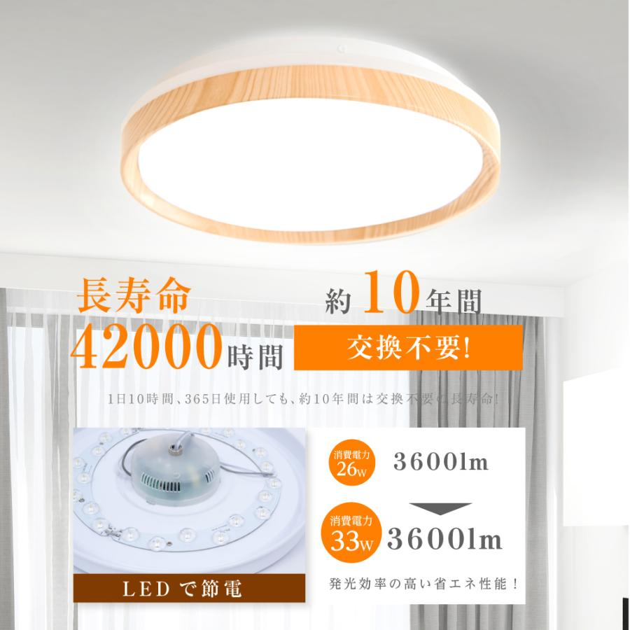 シーリングライト LEDライト 6畳 8畳 4タイプ 調光調色 リモコン付 薄型 天井照明 LED照明 照明器具 電気ライト リビング 寝室 和室 洋室 ledcl-s33｜bestsign｜12