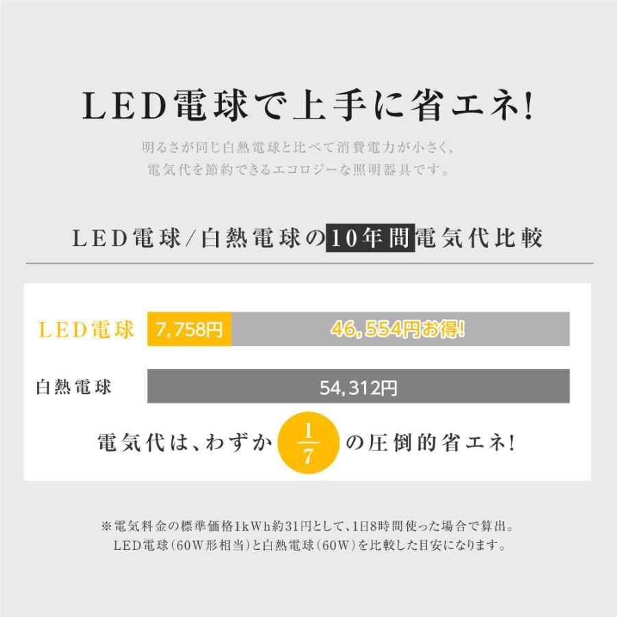 ペンダントライト 照明 おしゃれ 1灯 照明器具 ガラス トライアングル 昭和 インテリア リビング ダイニング キッチン 玄関 トイレ ledcl-star05爆買 | BESTSIGN | 06