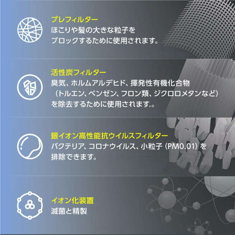 BESTSIGN（ベストサイン） 空気清浄機 半額セール49800→24900 日本初