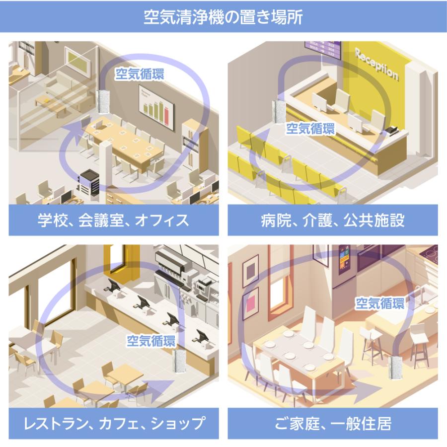 BESTSIGN（ベストサイン） 空気清浄機 半額セール49800→24900 日本初