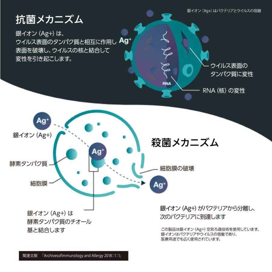 商談中。サービス価格！高年式プラズマイオン機能搭載！工事付き！保証付き！配送込！取り外し無料！エリア限定 配達専用】SHARP 【プラズマクラスター7000搭載】エアコン DGシリーズ
