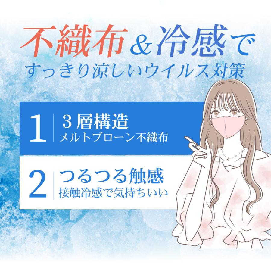 ひんやりマスク 冷感 立体マスク 3層構造 マスク 立体 不織布マスク チークマスク カラーマスク くちばし型 メガネが曇りにくい 人気 送料無料 mkc-10set爆買 | BESTSIGN | 02