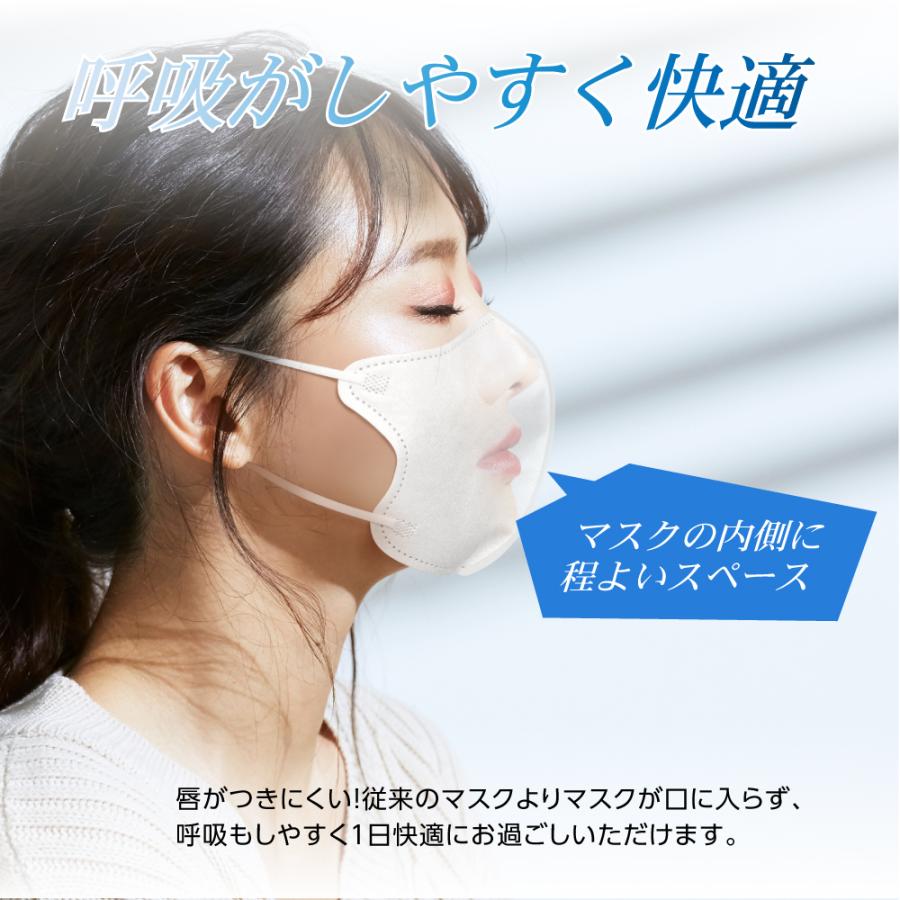 ひんやりマスク 冷感 立体マスク 3層構造 マスク 立体 不織布マスク チークマスク カラーマスク くちばし型 メガネが曇りにくい 人気 送料無料 mkc-50set爆買 | BESTSIGN | 12
