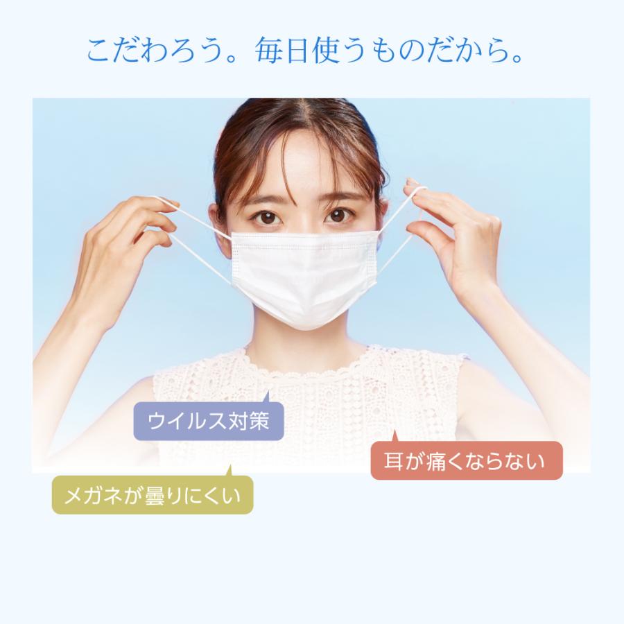 ひんやりマスク 冷感 立体マスク 3層構造 マスク 立体 不織布マスク チークマスク カラーマスク くちばし型 メガネが曇りにくい おしゃれ 人気 送料無料 mkc爆買 | BESTSIGN | 01