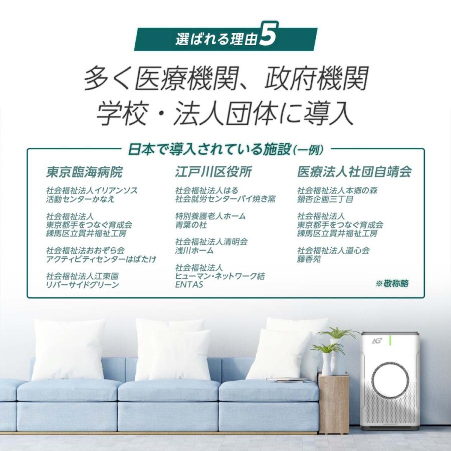 BESTSIGN（ベストサイン） 空気清浄機 空気清浄器 AG+ 銀イオン 猛暑