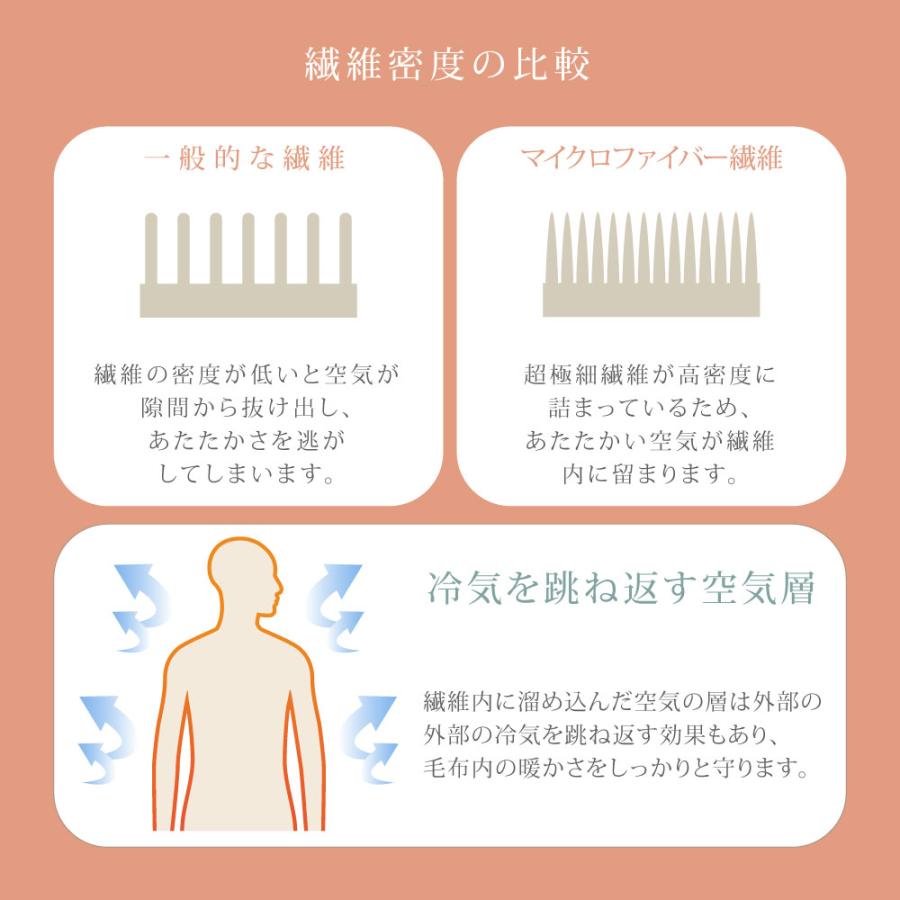 着る毛布 ルームウェア 在庫一掃セール フリーサイズ 静電気防止 洗濯可能 ポリエステル おしゃれ 着るブランケット パジャマ  あったかグッズ 暖かい ntgn爆買 | BESTSIGN | 04