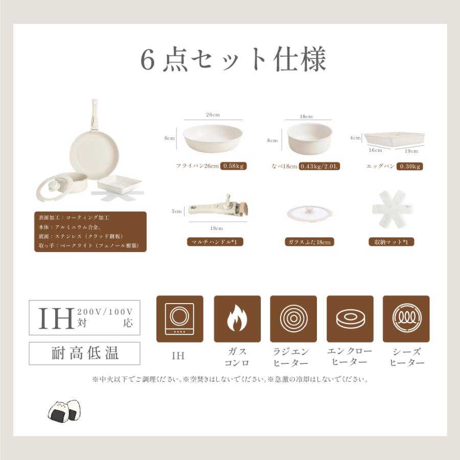 BESTSIGN フライパン セット ih 6点 IH〜ガス火対応 取っ手が BESTSIGN フライパン セット ih 6点 IH〜ガス火対応 取っ手が