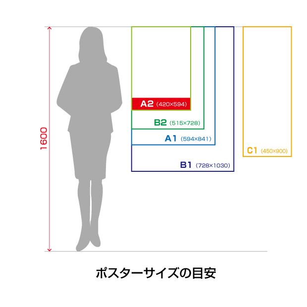 BESTSIGN 【送料無料】お持ち帰りできます！ ポスター A2サイズ