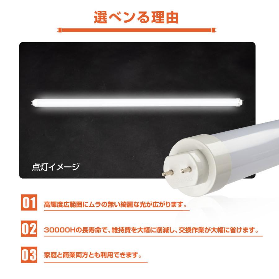 2本セット LED蛍光灯32Wタイプ 100V直結 300度発光 直管 16型led グロー式工事不要 1380lm 830mm 昼光色6000~7000K 消費電力16W IP65 r-830-2set爆買_2