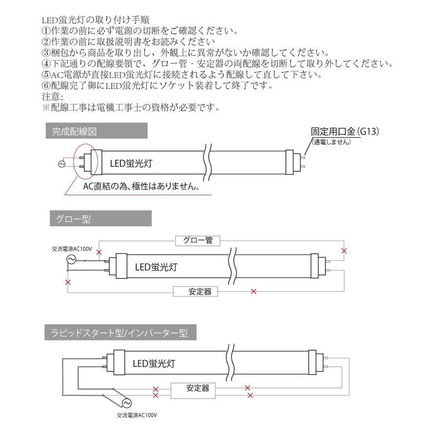 LED蛍光灯（30Wタイプ）100V直結 360度発光 ホルター付き可能 昼光色6500K 消費電力12W（R630）【送料無料】爆買 | BESTSIGN | 02