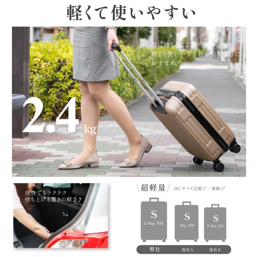 スーツケース キャリーケース キャリーバッグ 小型2-3日用 止まる TSA