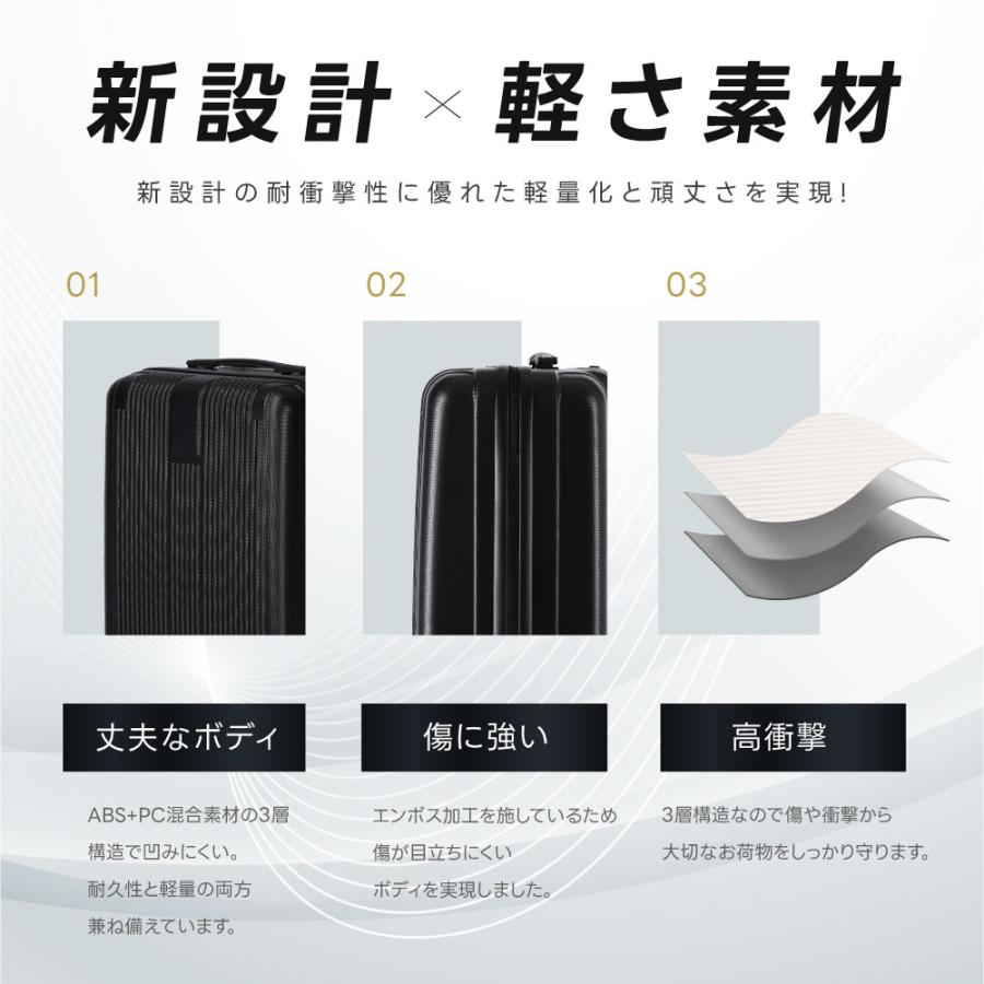 スーツケース 機内持ち込み 耐衝撃 キャリーバッグ S/M/Lサイズ 39L