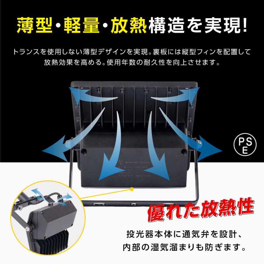 高演色性LED 30㎝　防滴使用　簡単設置 BESTSIGN（ベストサイン） LED投光器 LEDライト 昼光色 電球色 30W