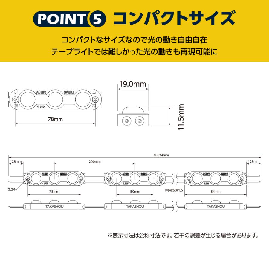 BESTSIGN（ベストサイン） 新商品 LEDモジュール シンプルレンズ式 3灯 