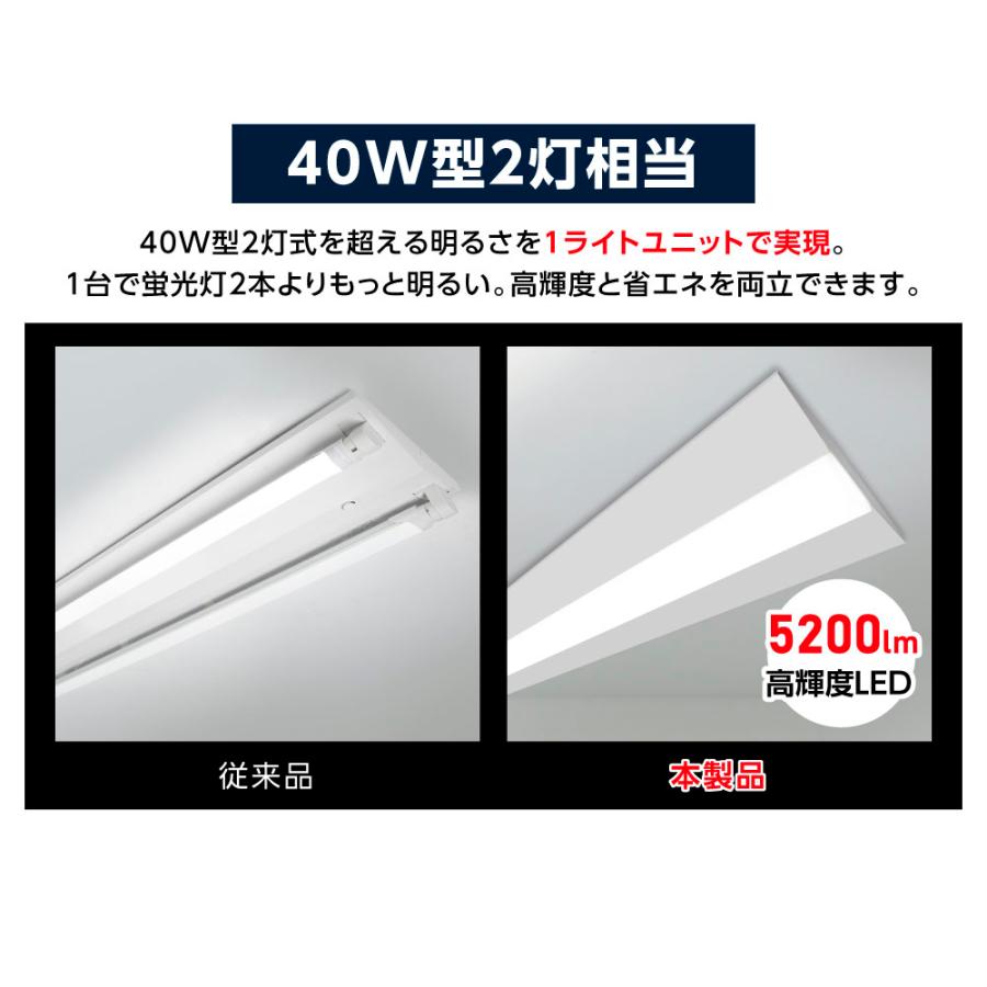 ledベースライト 40W型 2灯相当 逆富士 2台セット LED蛍光灯 薄型 器具一体型 一体型照明 天井直付型 直管蛍光灯 シーリングライト tt-lbl-g2332-2set爆買 | BESTSIGN | 01