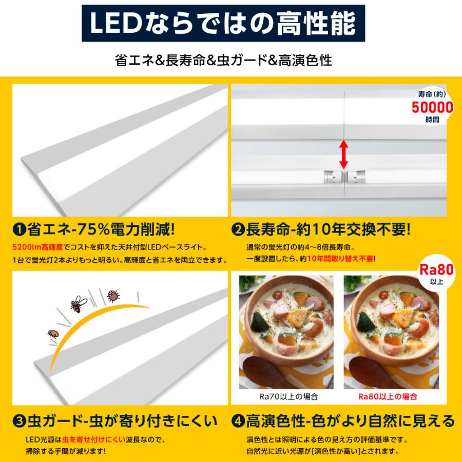 ledベースライト 40W型 2灯相当 逆富士 2台セット LED蛍光灯 薄型 器具一体型 一体型照明 天井直付型 直管蛍光灯 シーリングライト tt-lbl-g2332-2set爆買 | BESTSIGN | 03