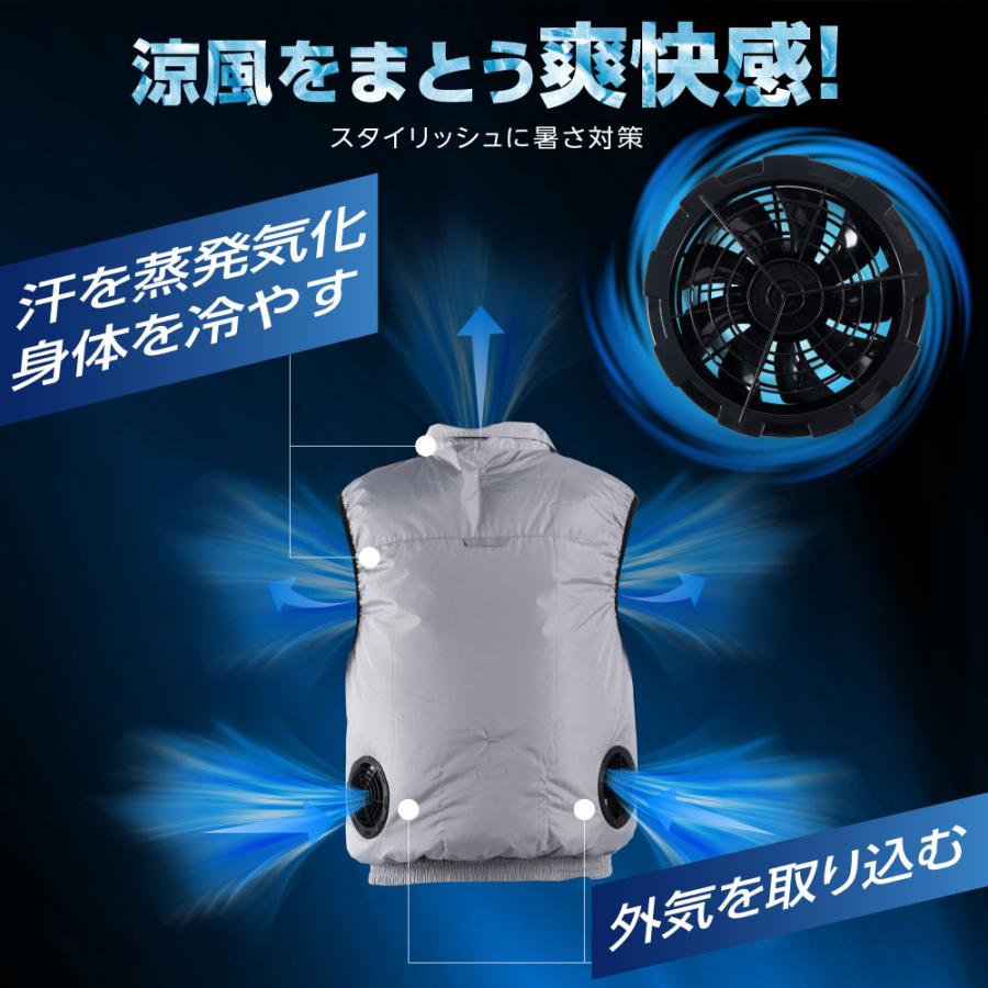 暑さ対策・冷却グッズ FAN WEAR ENTRY SET 楽天市場】空調服® 3点セット ジーベック XE98030 S～LL フル