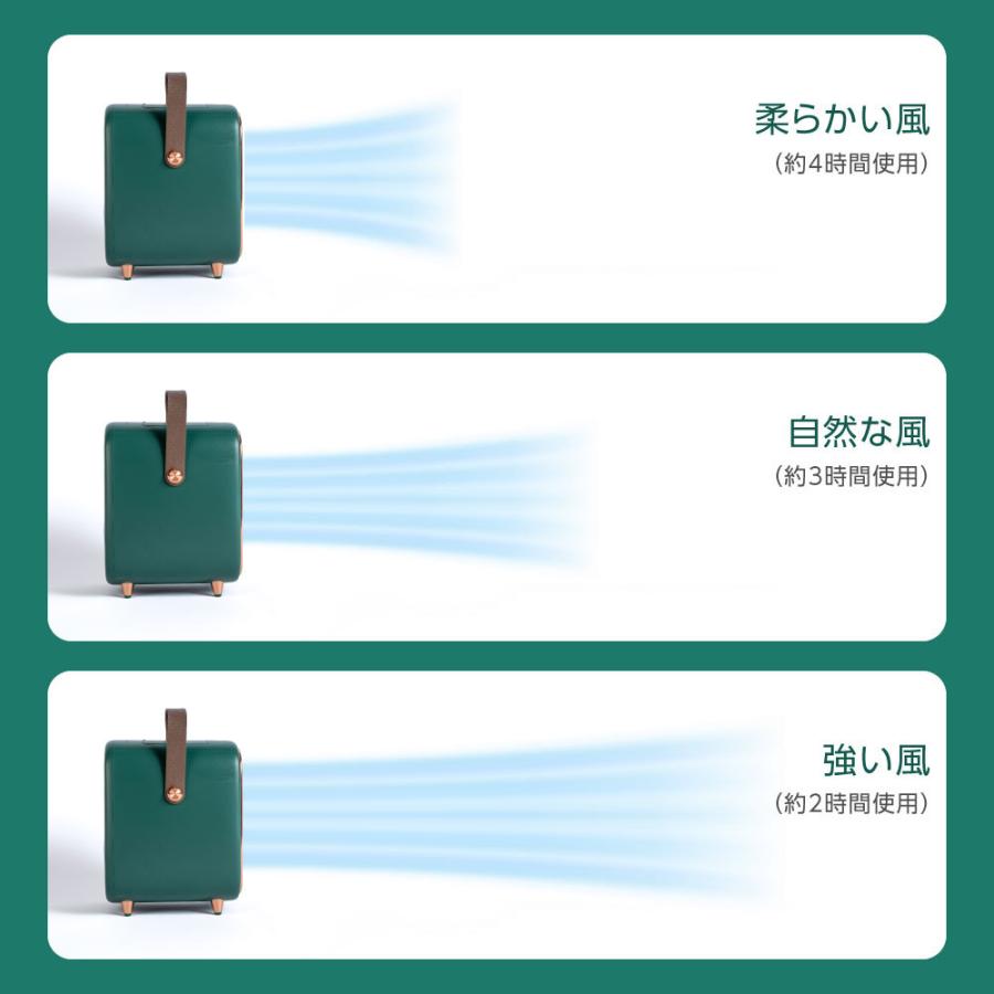 冷風機 冷風扇 ミニファン 卓上冷風扇 2色選べる 小型冷風機 スポットクーラー 3段階風量 加湿機能 氷 USB 熱中症対策 新生活 省エネ  あすつく xr-df180｜bestsign｜07