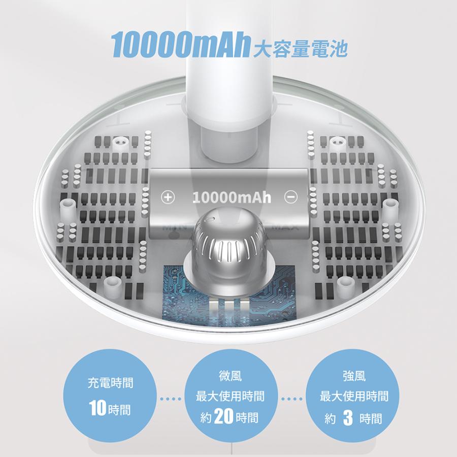 半額セール 卓上扇風機 小型 ハンディファン 無段階風量調整 usb 充電 静音 ミニ扇風機 おしゃれ かわいい 軽量 熱中症対策 アウトドア ミニファン  xr-df243 | BESTSIGN | 05