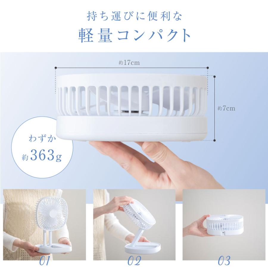 折りたたみ扇風機 シイーネット 折り畳み扇風機PaTaFAN CFDC705GY | イオン