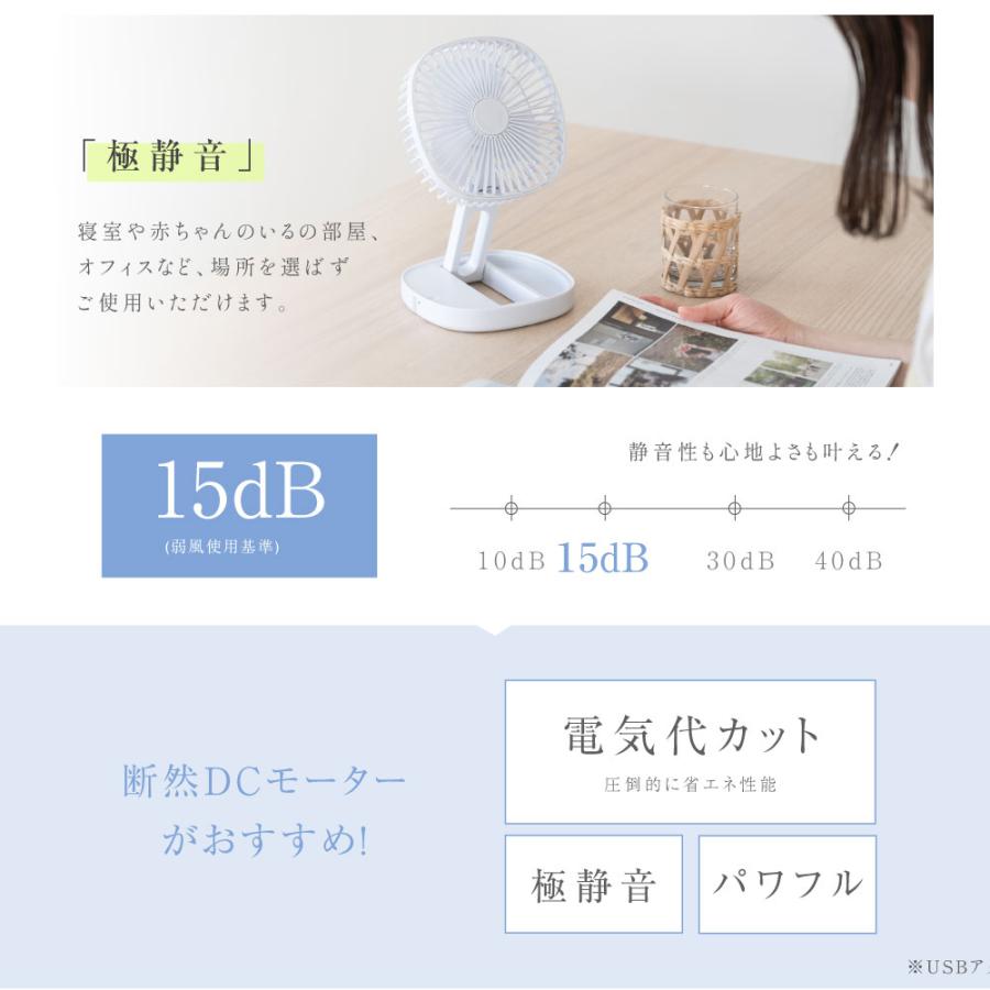 BESTSIGN（ベストサイン） 卓上扇風機 アロマ機能 扇風機 持ち運び