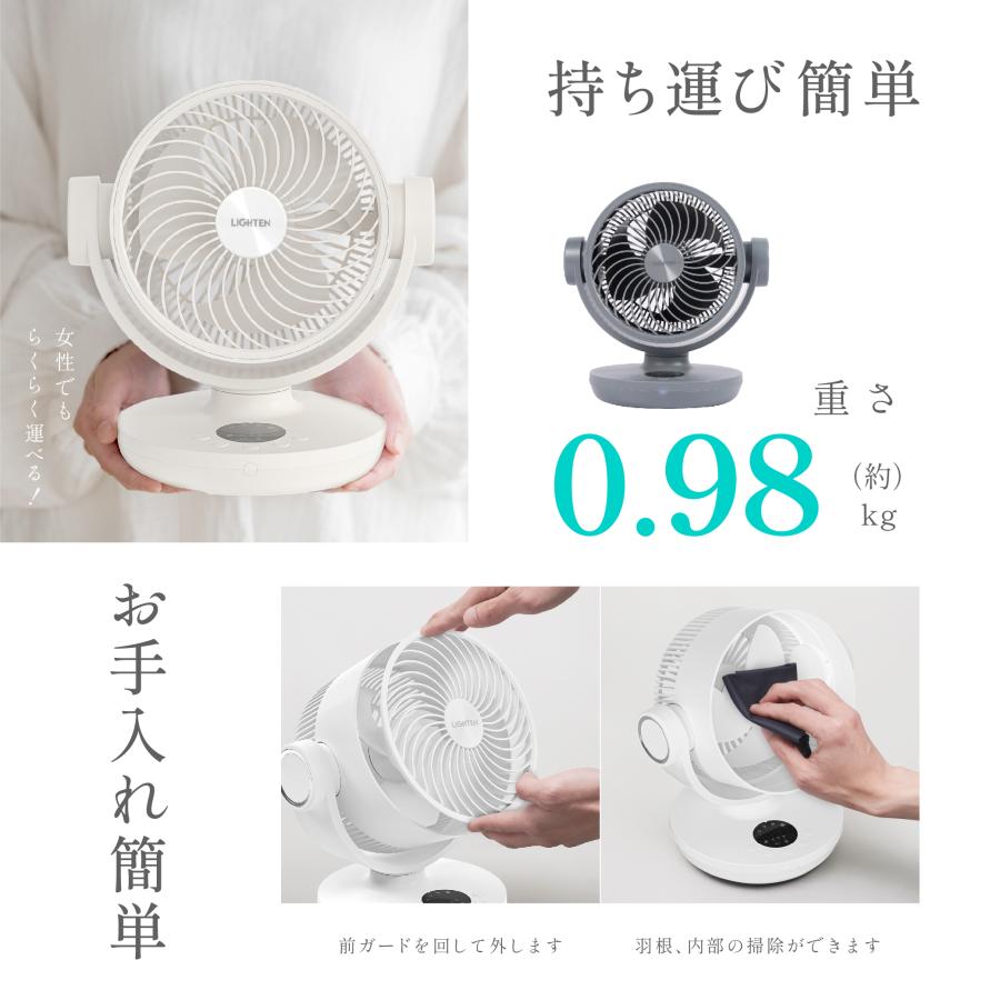 BESTSIGN サーキュレーター dcモーター 扇風機 卓上 小型 360