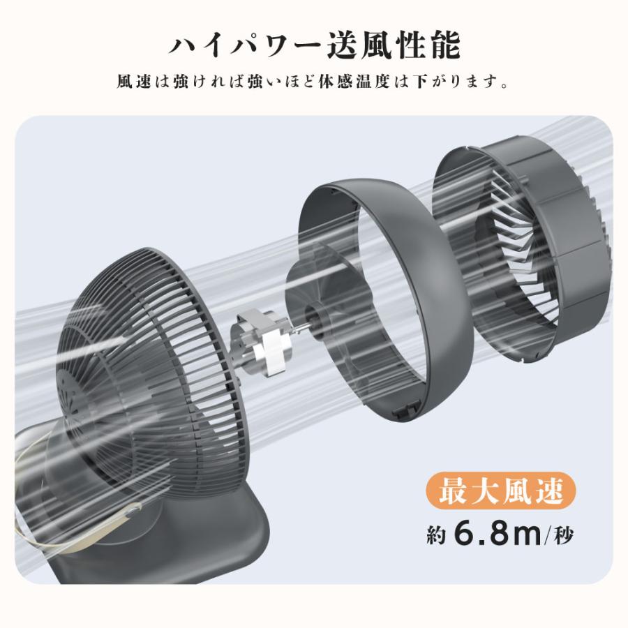 BESTSIGN 扇風機 サーキュレーター リビング扇風機 3段階風量