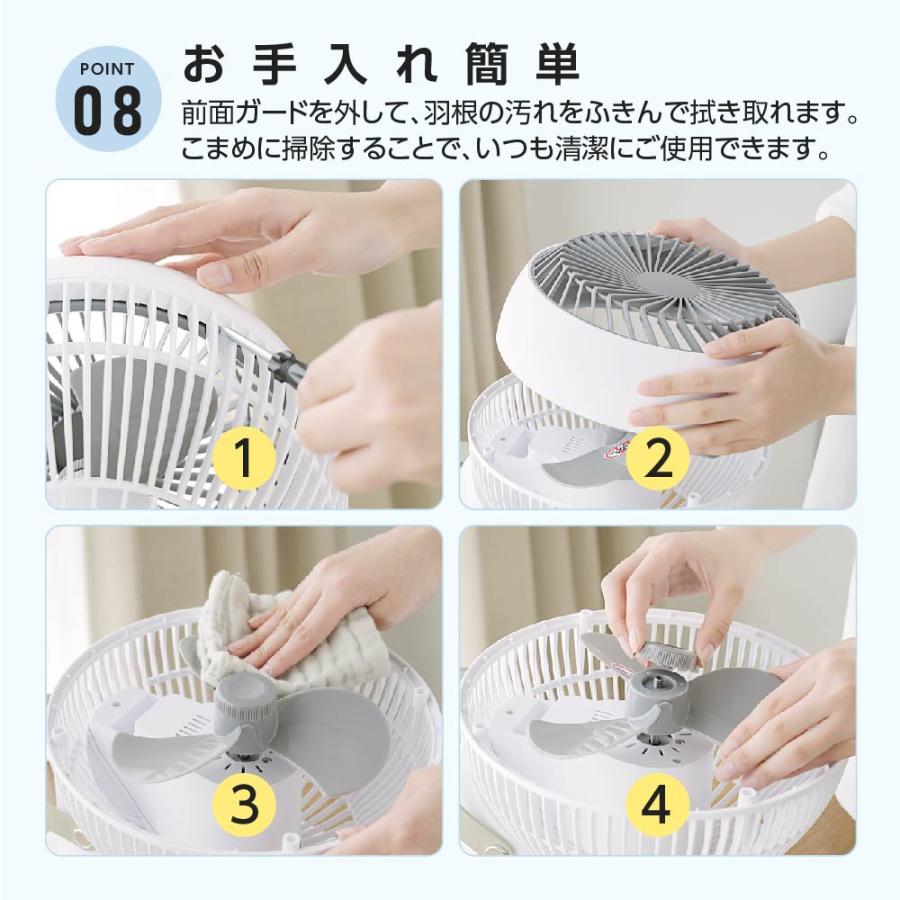 BESTSIGN 360°首振り サーキュレーター 扇風機 ファン 3段階風量 BESTSIGN 360°首振り サーキュレーター 扇風機 ファン 3段階風量