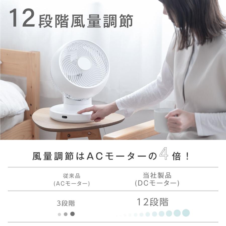 BESTSIGN（ベストサイン） 扇風機 3D首振り サーキュレーター DC 12