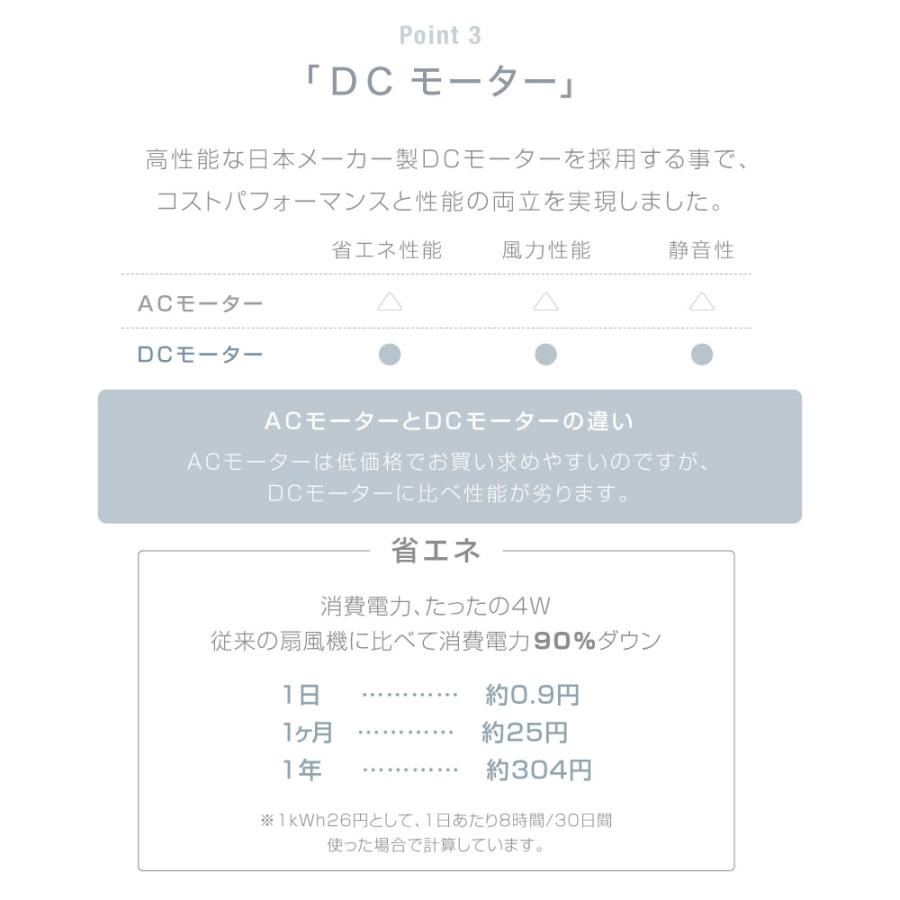 サーキュレーター DCモーター 180°首振り 新生活  卓上型 壁掛け型 3段階風量調節 扇風機 USB給電 小型 静音 衣類乾燥 梅雨 軽量設計 卓上 アウトドア爆買 | BESTSIGN | 06